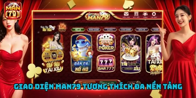 Quy trình bảo vệ thông tin người dùng tại Man79